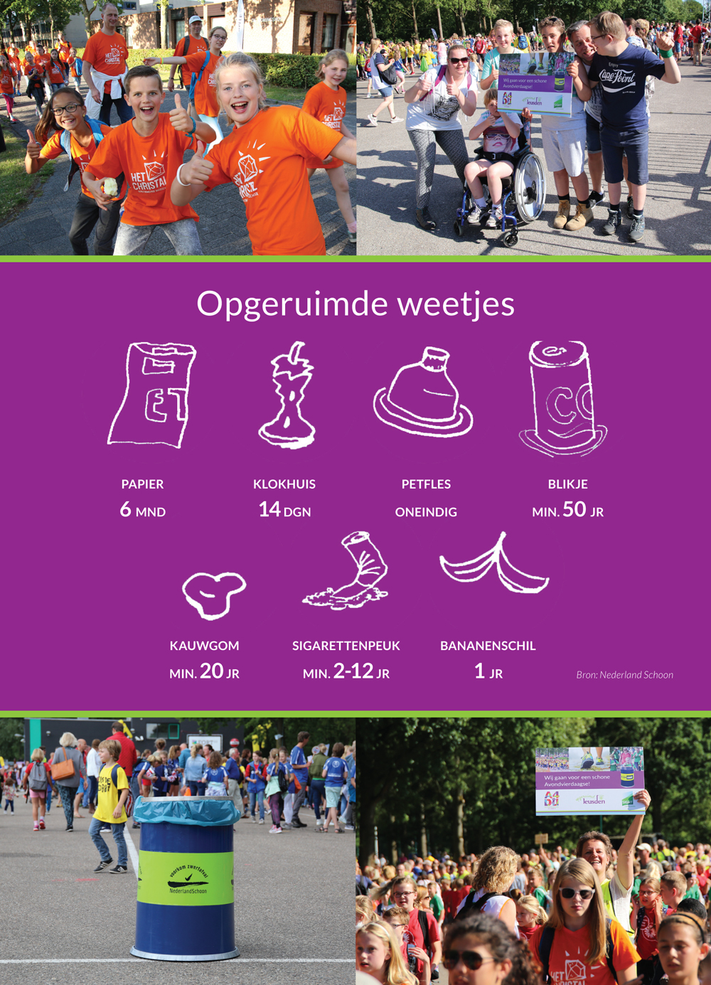 Opgeruild-Leusden-A4daagse- Opgeruild-Leusden-A4daagse-